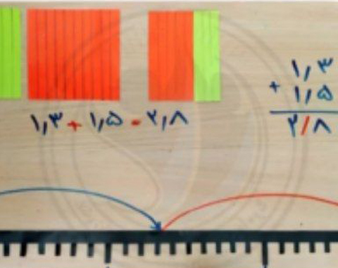 آموزش اعداد اعشاری به دانش آموزان پایه پنجم
